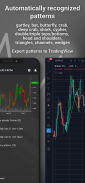 Tradiny - Trading Analysis, Charts, Alerts screenshot 5