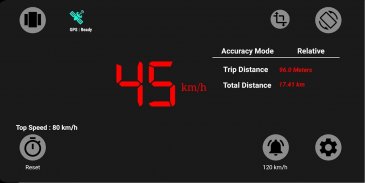 Accurate Speedometer GPS Speed screenshot 1