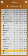 EFN - Unofficial Hull City Football News screenshot 3