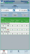 Glucolog Lite screenshot 3