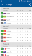Tabela da Copa do Mundo 2018 Rússia screenshot 3