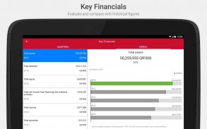 QIIB Investor Relations screenshot 13