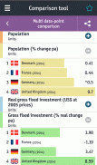 Economist World in Figures screenshot 0