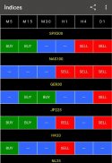 xForex RSI Signals screenshot 2