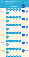 smart numbers for vikinglotto(Norwegian) screenshot 4