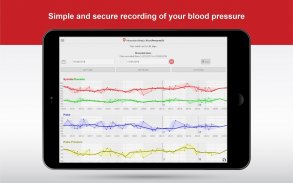 BlutdruckDaten - bewährt und sicher screenshot 0