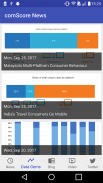 Comscore News screenshot 1