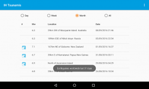 IH Tsunamis System screenshot 7