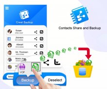 Easy Contacts Backup and share screenshot 1