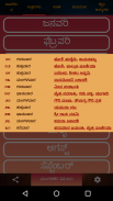 Kannada Calendar 2020 - Pancha screenshot 2