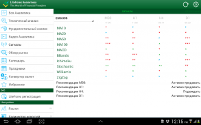 Форекс аналитика screenshot 12