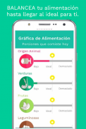 Dieta balanceada y Alimentación saludable personal screenshot 3