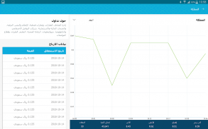 Saudi Exchange screenshot 6