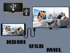 Mobile Connect To TV USB screenshot 1