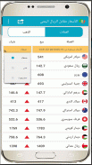 اسعار العملات والذهب في اليمن:اسعار الصرف في اليمن screenshot 2