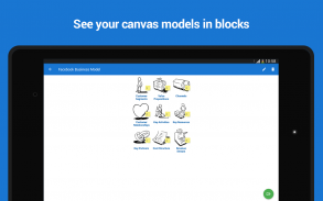 Business Model Canvas & SWOT screenshot 0