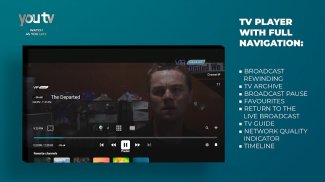 youtv – ТВ каналы и фильмы screenshot 3