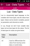 Learn Lua screenshot 3