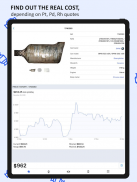 Auto Catalyst Market app screenshot 3