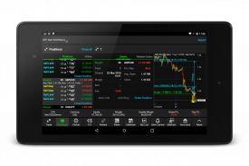 NetDania Forex & Stocks screenshot 12