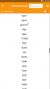 Medical Acronyms Abbreviations screenshot 7