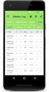 Cric AR - Cricket Live Line - Fast Scores & News screenshot 5