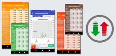 Internet Speed Meter Pro!