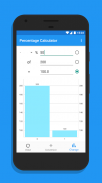 Percentage Calculator screenshot 1