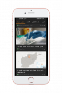 تازه خبرونه - پښتو | Pashto Breaking News screenshot 1