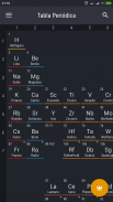 Tabla Periódica 2024 - Química screenshot 0