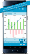 Haushaltsbuch MyMicroBalance screenshot 2