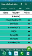 Fatima Zahra Online Quran Acadmy screenshot 4