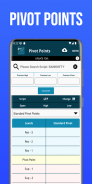 Pivot Point Calculator screenshot 4