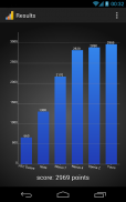 CPU Prime Benchmark screenshot 4