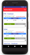 Market Watch-Free Intraday Trading Tips screenshot 2