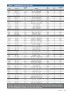 Hodgdon Reloading Manual screenshot 4