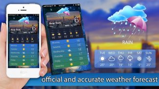 Weather App 2020 & Local Weather Radar Maps screenshot 4
