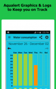 Aqualert: Water for Google Fit screenshot 10