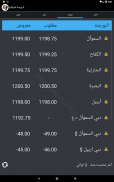 البورصة العراقية  Iraq Boursa screenshot 6