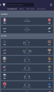 MSN Sports - Scores & Schedule screenshot 12