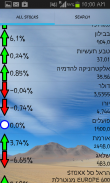 iStock - Israeli stocks screenshot 2