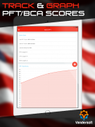 Corps PT Calculator CFT & PFT screenshot 7