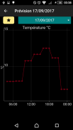 Thermometer screenshot 3