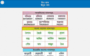 শিশুদের আদর্শলিপি screenshot 6