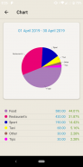 Wallet - cost accounting screenshot 2