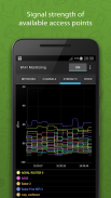 WiFi Monitor: network analyzer screenshot 3