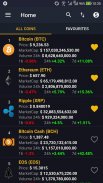 Coin Market: Crypto, Bitcoin, Ethereum screenshot 0