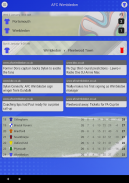 EFN - Unofficial Wimbledon Football News screenshot 0