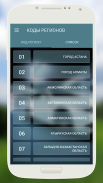 Коды Регионов Казахстан screenshot 1