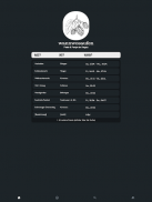 WannWoSaufen screenshot 5